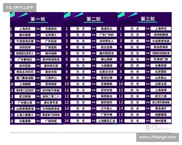 2025年澳洲杯赛程完整一览及各阶段详细信息